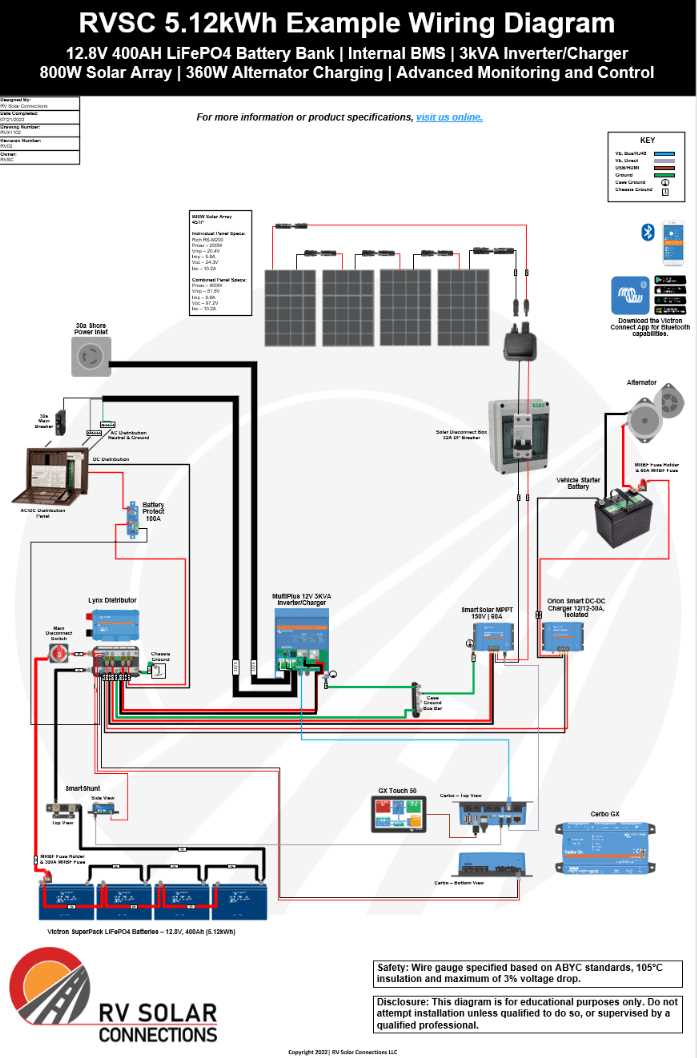 camper converter wiring diagram