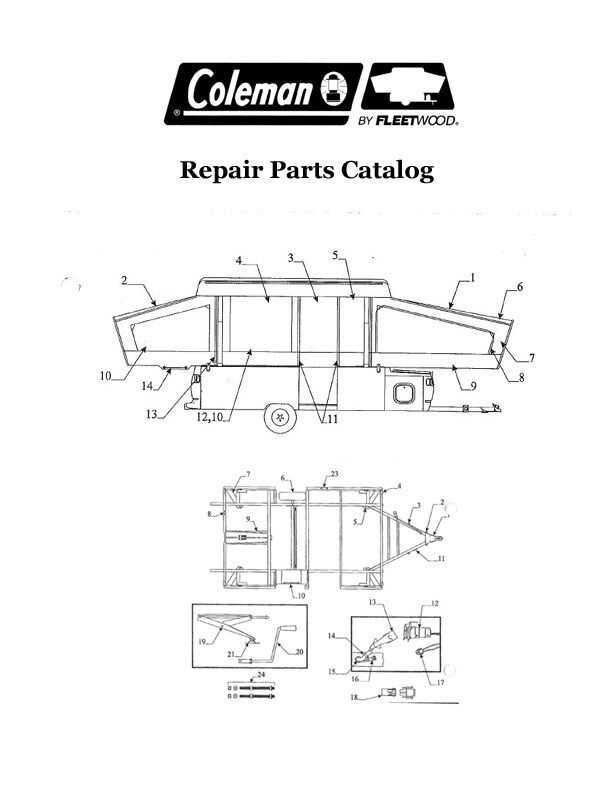 coleman tent trailer wiring diagram