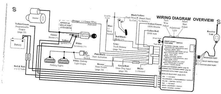 car alarm vehicle wiring diagram