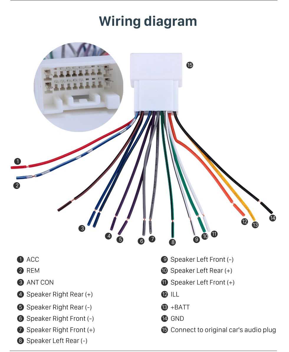 car radio wiring diagram