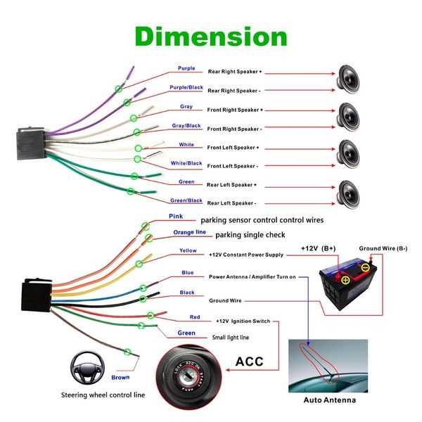 car radio wiring diagrams