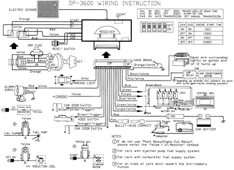 car security system wiring diagram