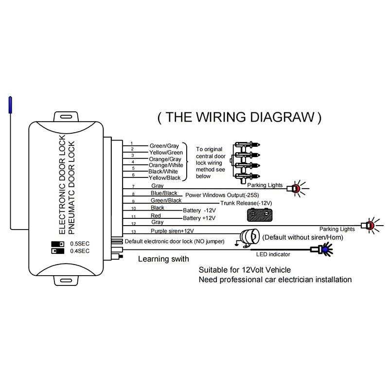 car security system wiring diagram