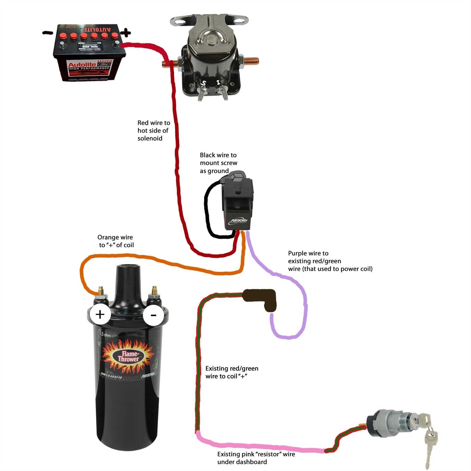pertronix ignitor wiring diagram