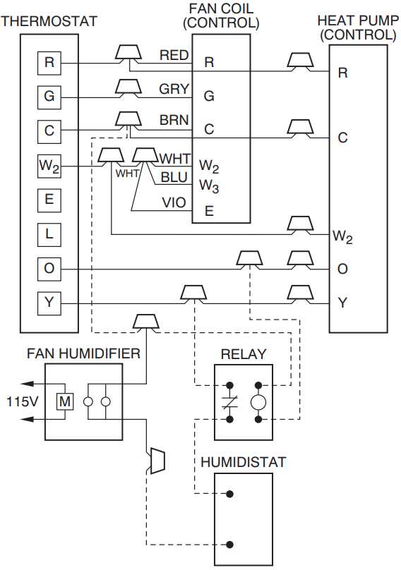 carrier furnace wiring diagram