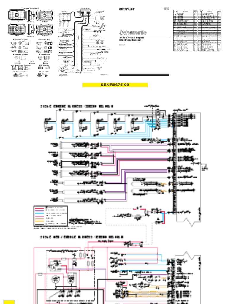 cat 3406e 40 pin ecm wiring diagram