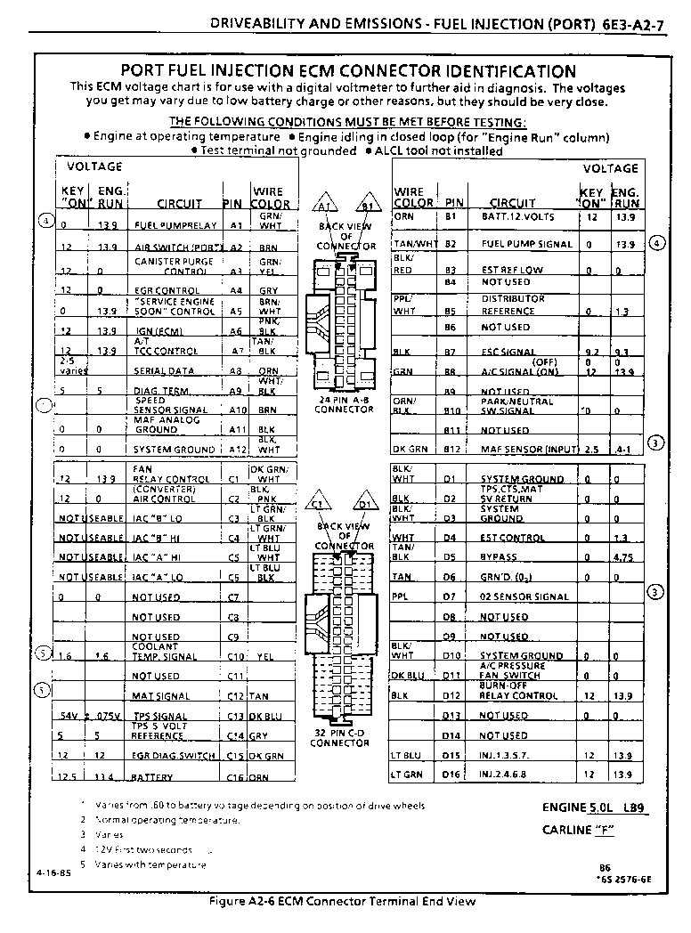 cat 40 pin ecm wiring diagram