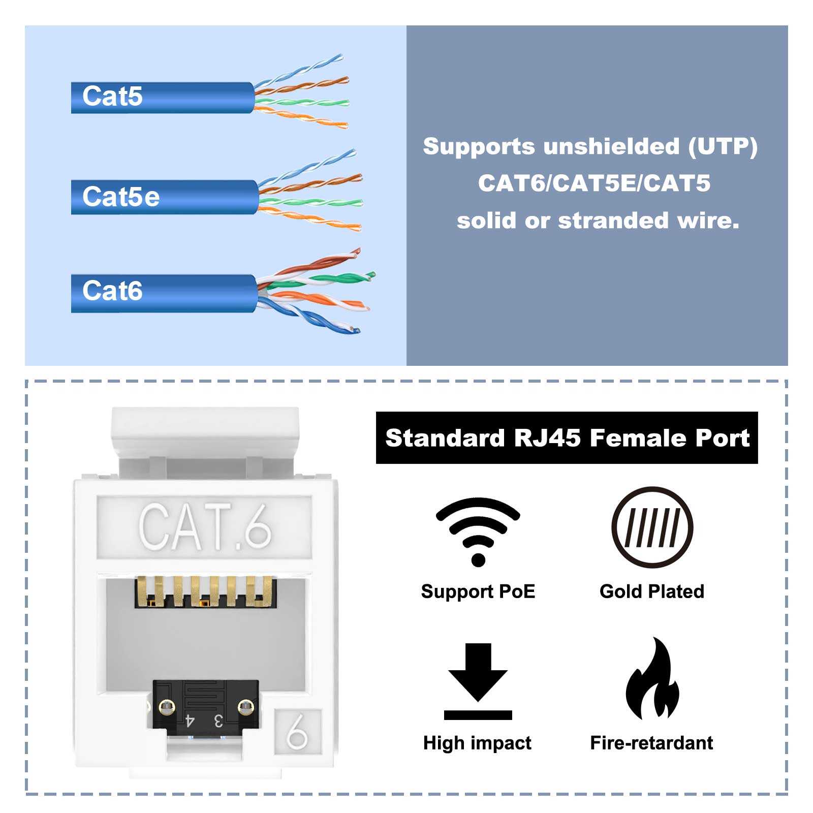 cat5 keystone jack wiring diagram