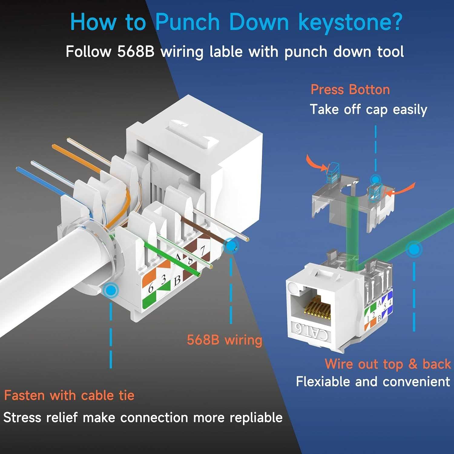 cat5e keystone jack wiring diagram