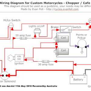 cb750 wiring diagram