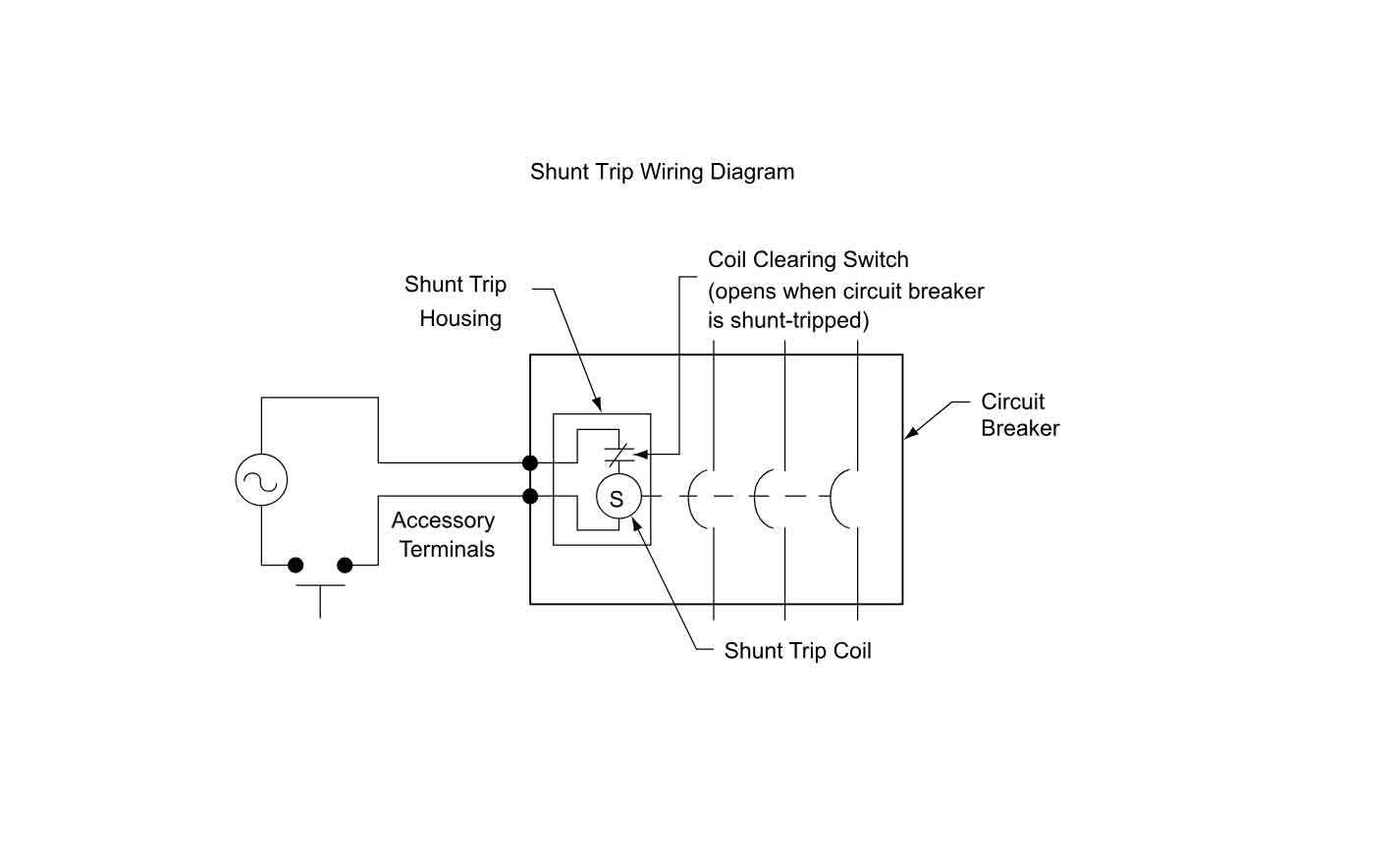 wiring diagram for shunt trip breaker