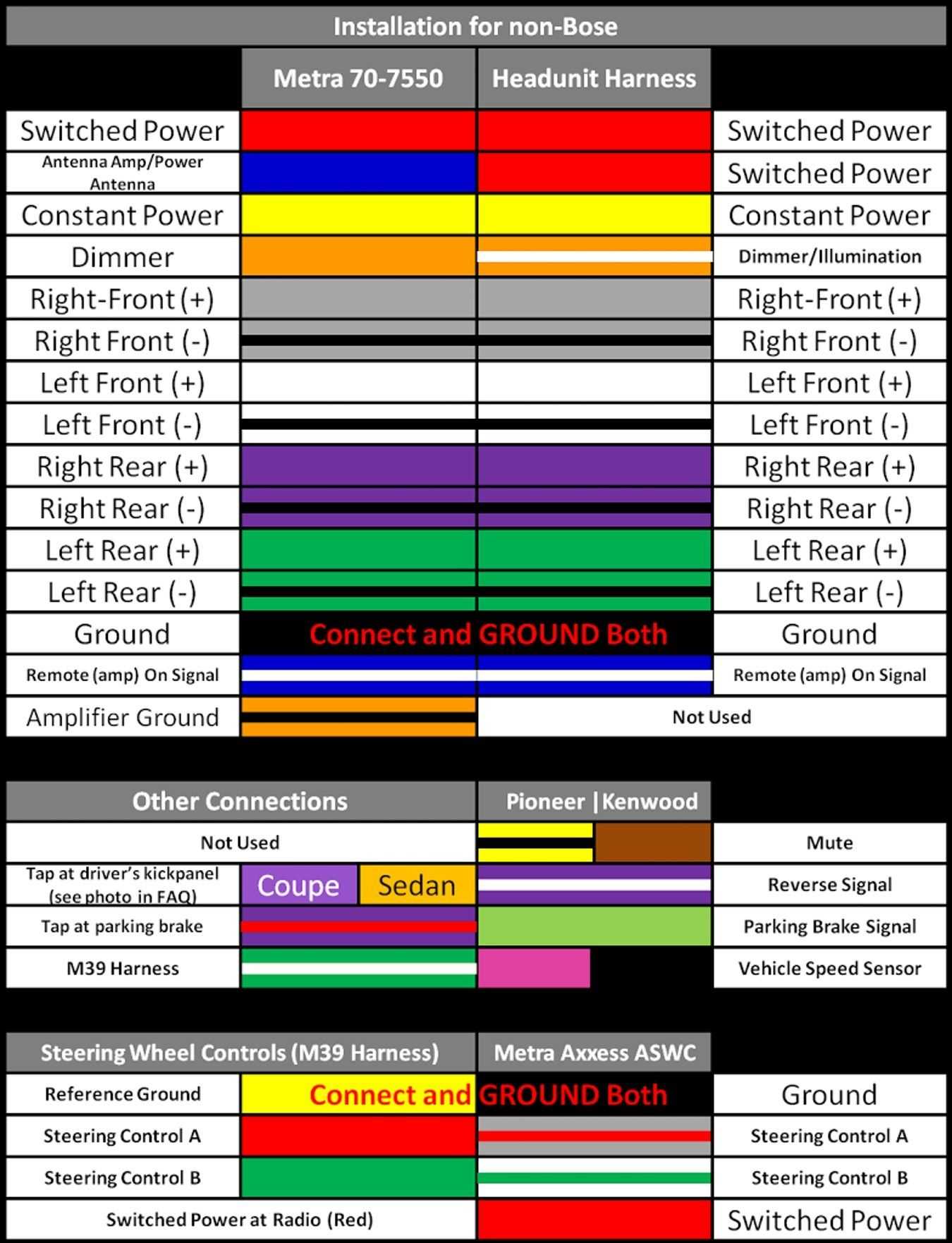 metra radio interface wiring diagram