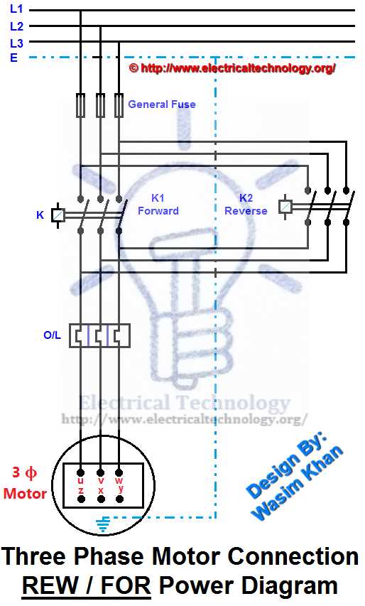 three phase electric motor wiring diagram