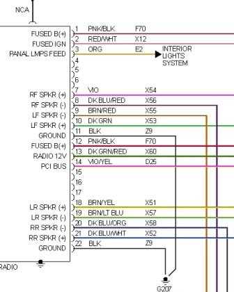 1999 dodge dakota radio wiring diagram