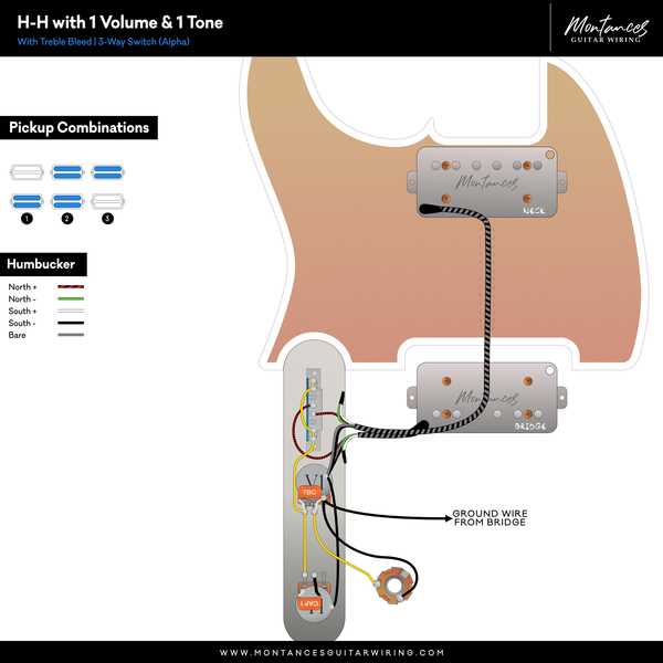 wiring diagram for fender telecaster