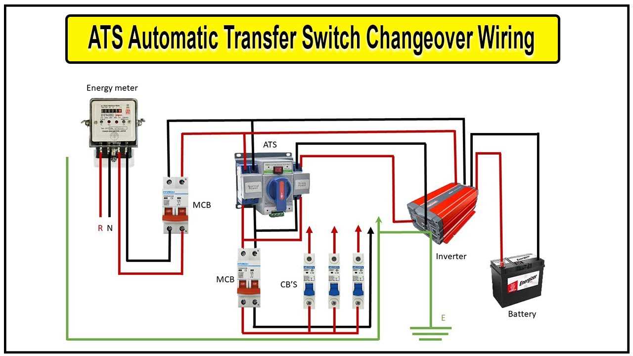 generator automatic transfer switch wiring diagram