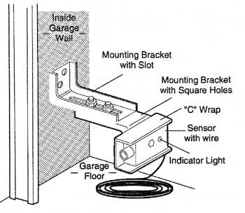 chamberlain door opener wiring diagram