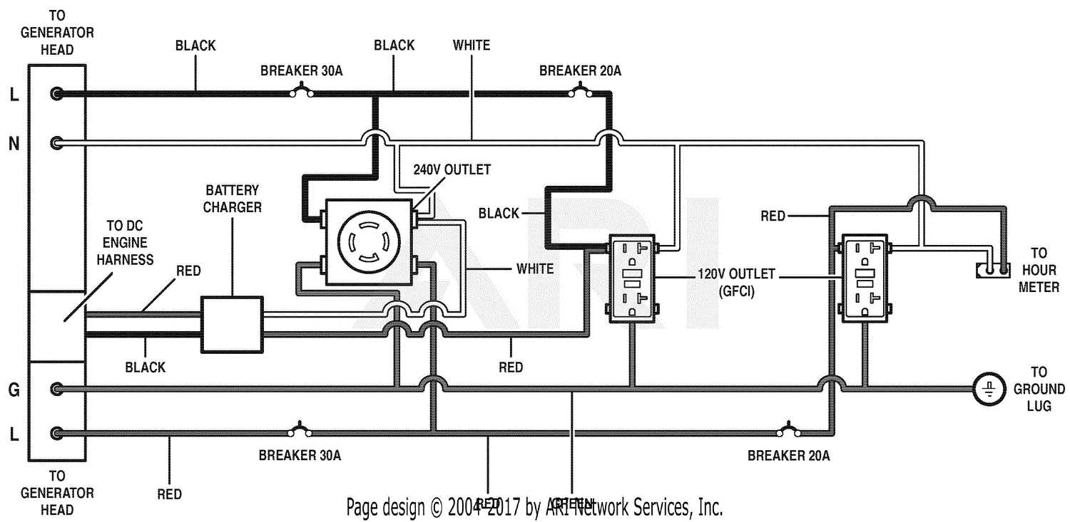 champion 3500 watt generator wiring diagram