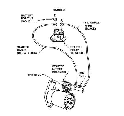 chevrolet starter wiring diagram