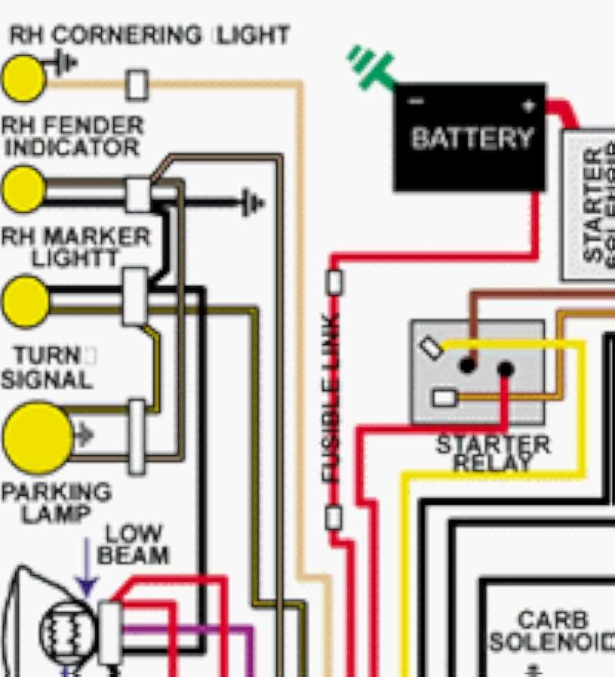 chevrolet turn signal wiring diagram