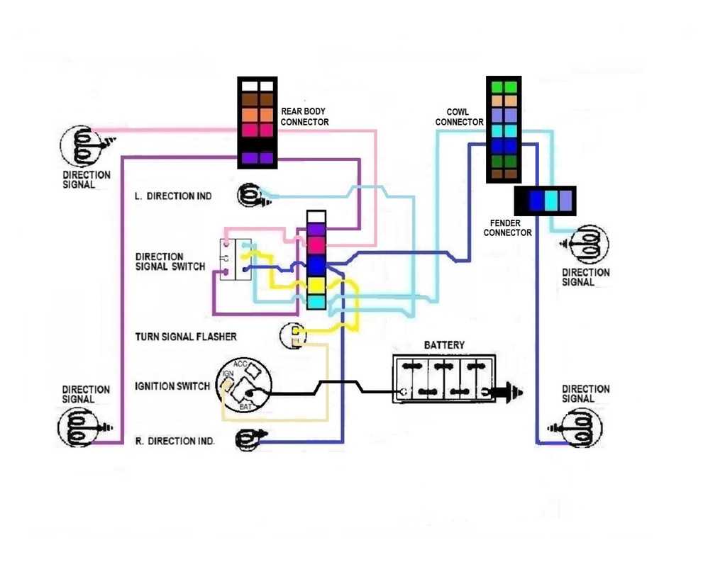 chevrolet wiring diagram