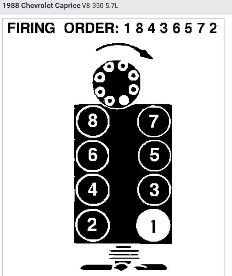 chevy 350 spark plug wiring diagram