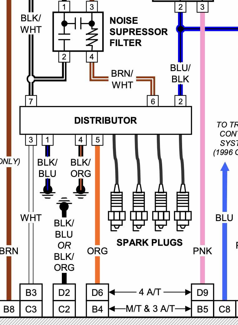 chevy distributor wiring diagram