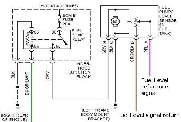 chevy silverado wiring harness diagram