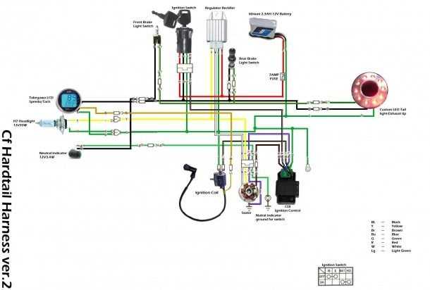 chinese scooter ignition switch wiring diagram