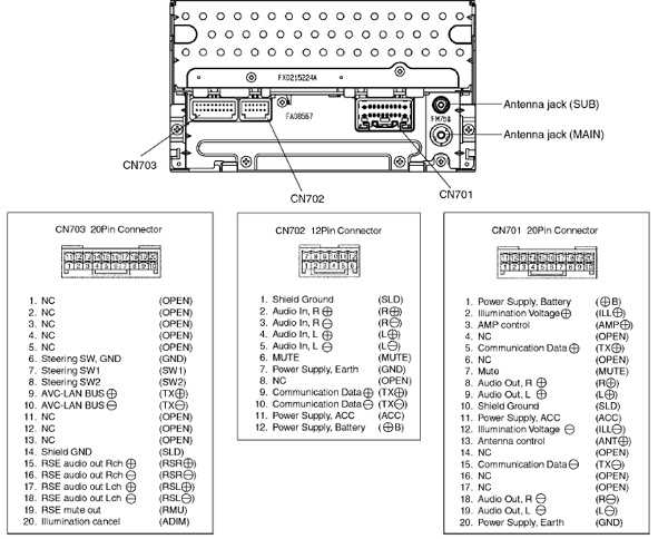 2005 toyota camry radio wiring diagram