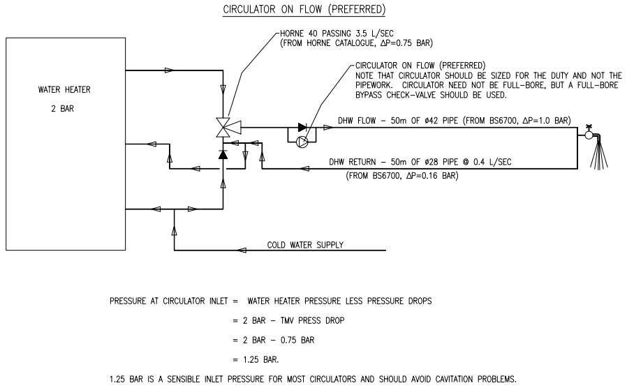 circulation pump wiring diagram