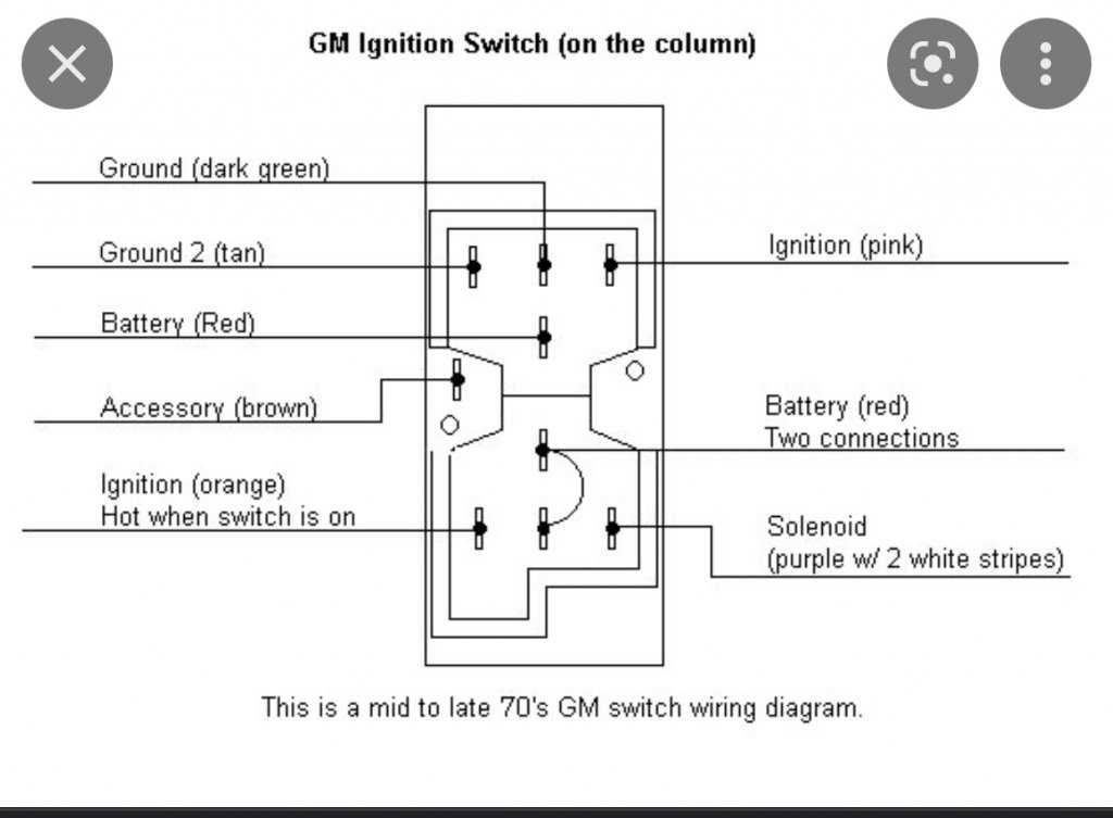 73 87 chevy truck ignition wiring harness diagram