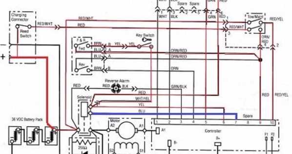 club car ds wiring diagram 48 volt