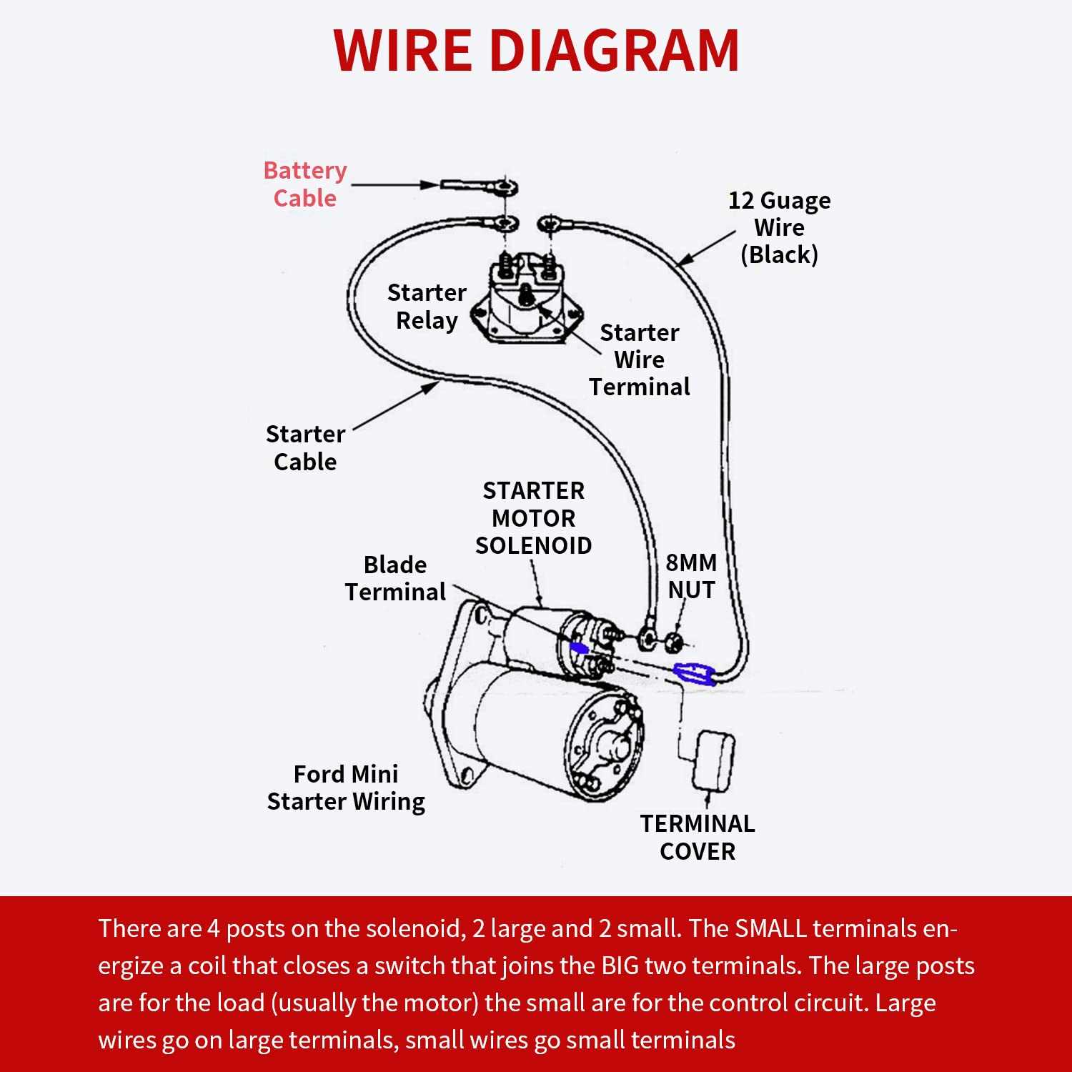 club car golf cart solenoid wiring diagram