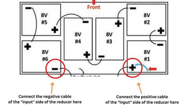 club car precedent wiring diagram 48 volt