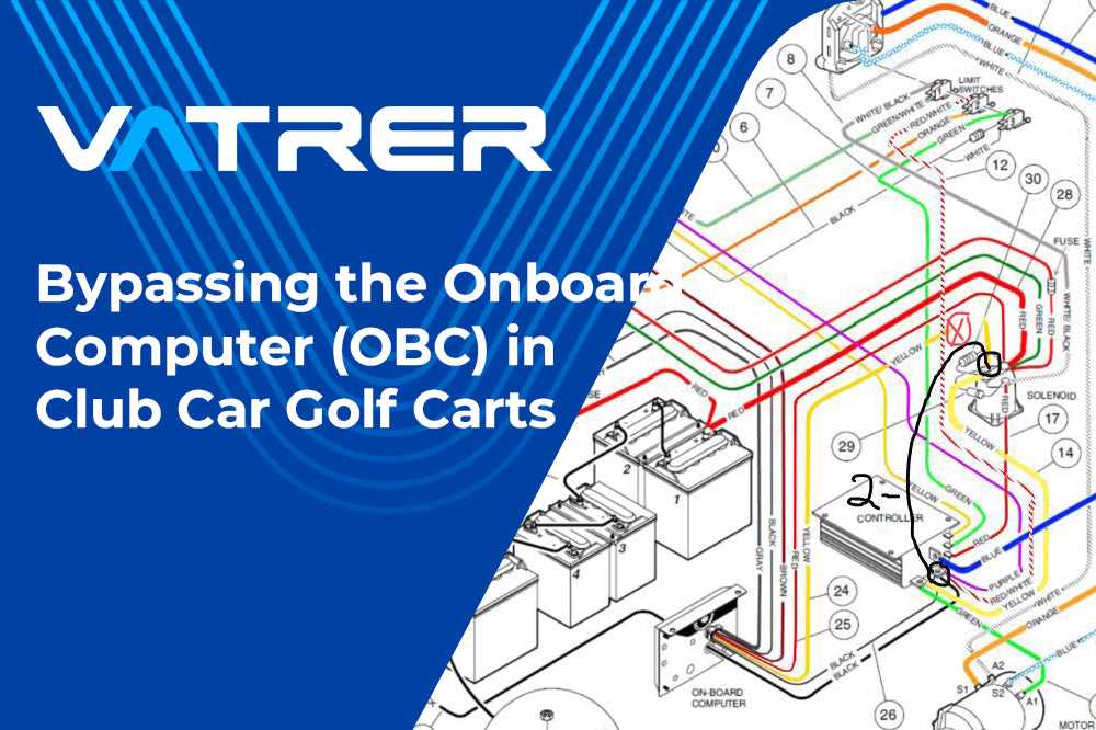 club car wiring diagram 36 volt