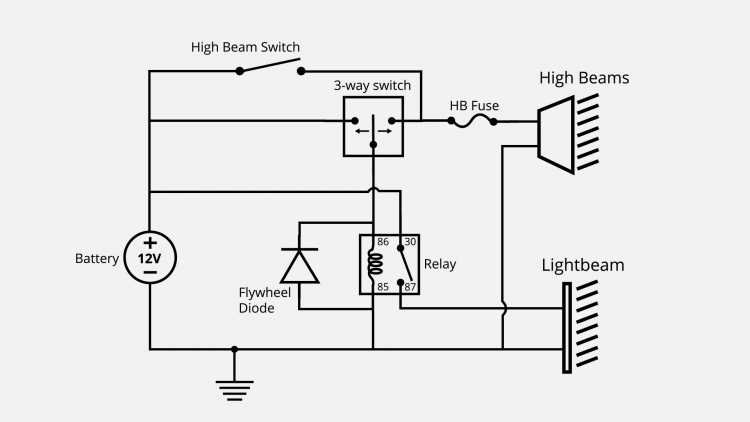 code 3 light bar wiring diagram