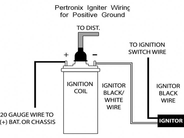 coil on plug wiring diagram