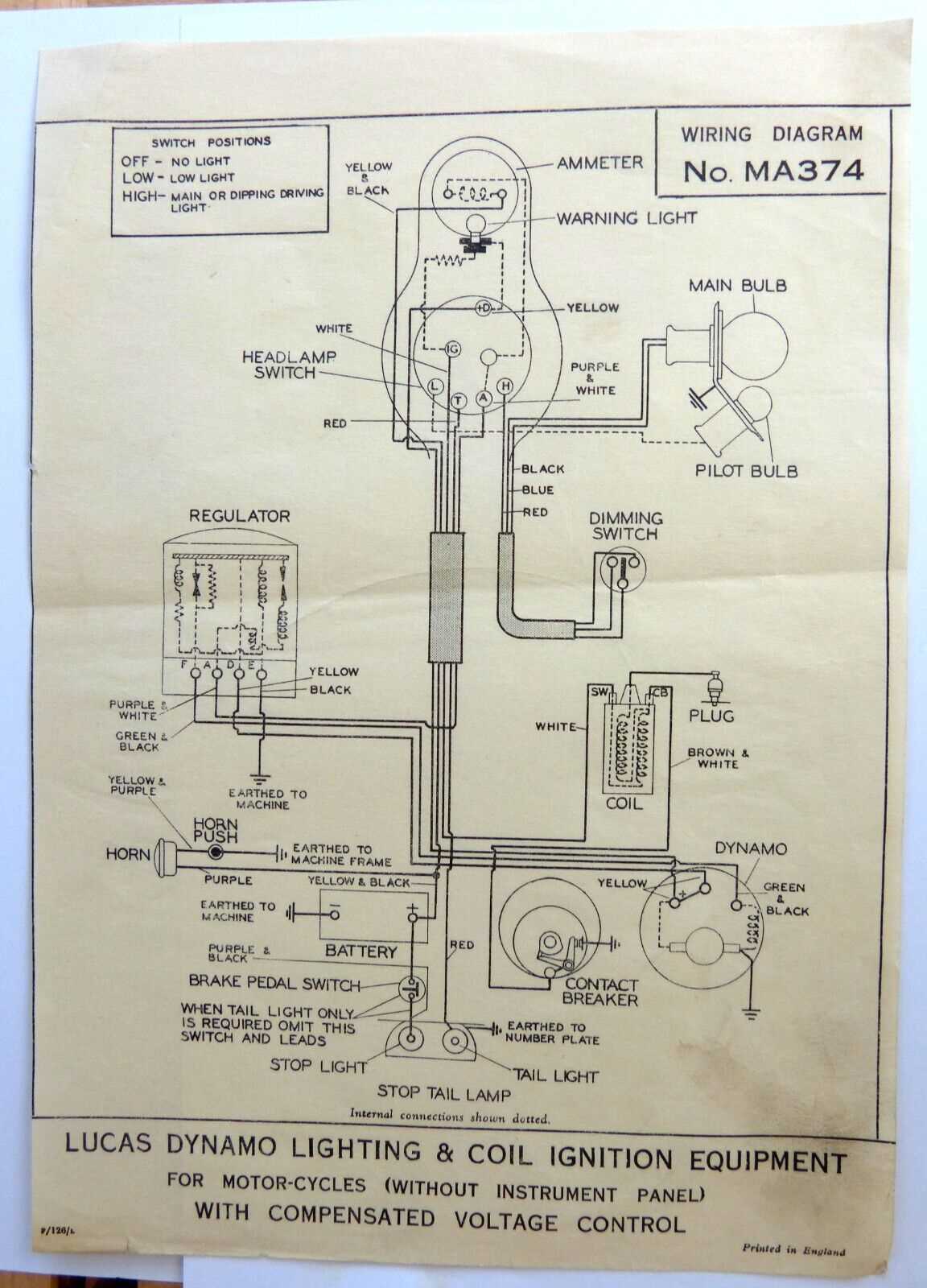 coil wiring diagram