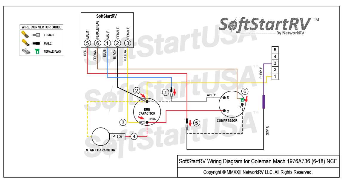 coleman mach 48000 series wiring diagram