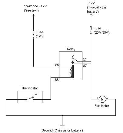 cooling and radiator specialist wiring diagram