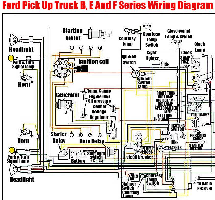 wiring diagram ford