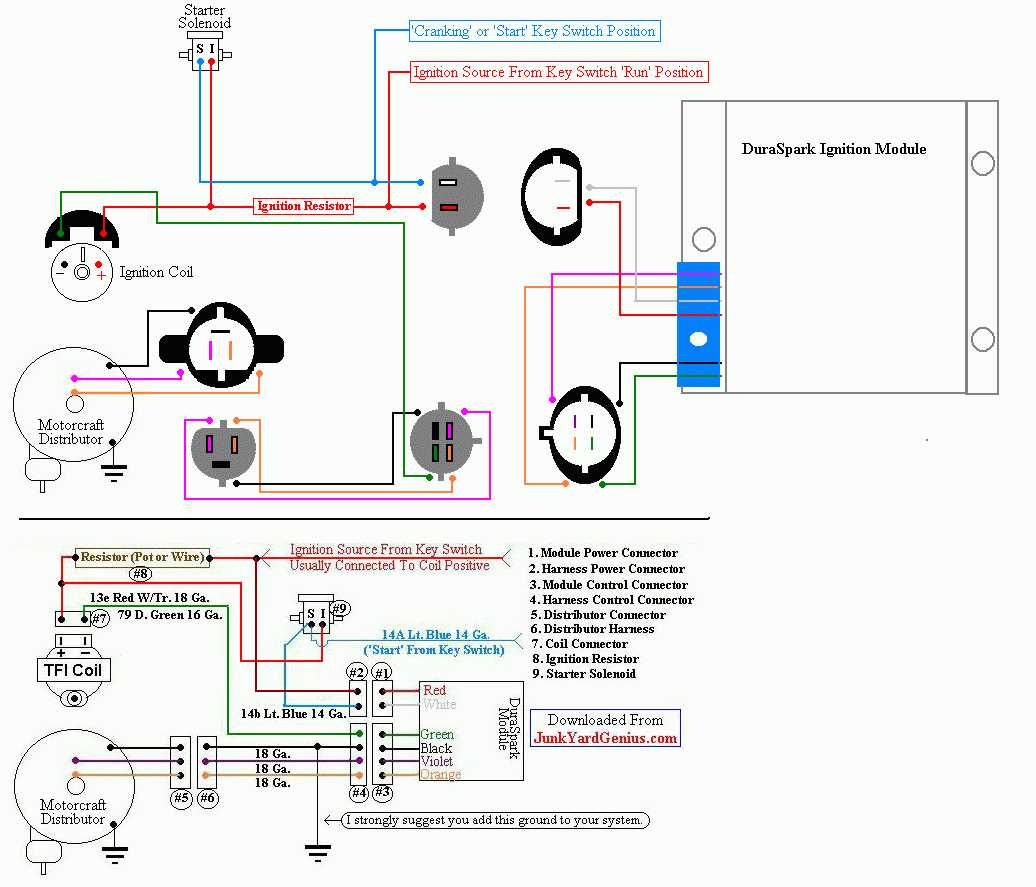 jeep cj7 ignition switch wiring diagram