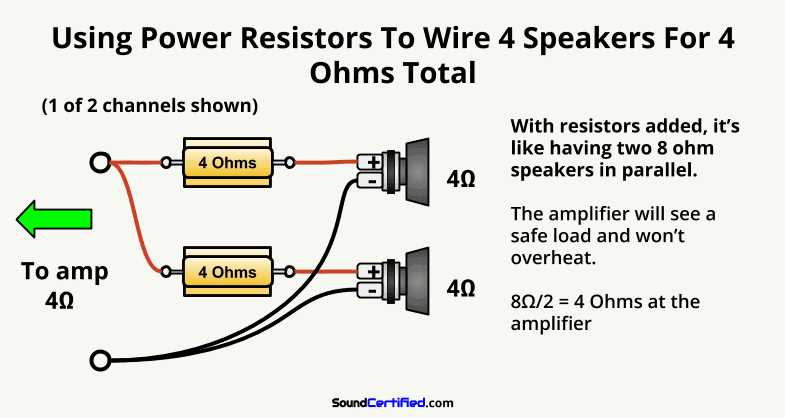 3 4 ohm speaker wiring diagram