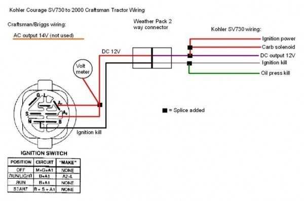 craftsman gt5000 wiring diagram