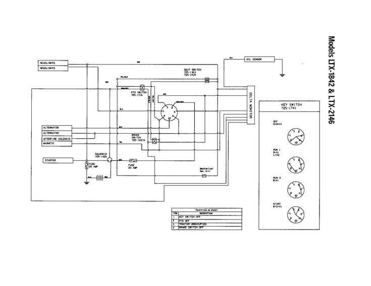 craftsman gt5000 wiring diagram
