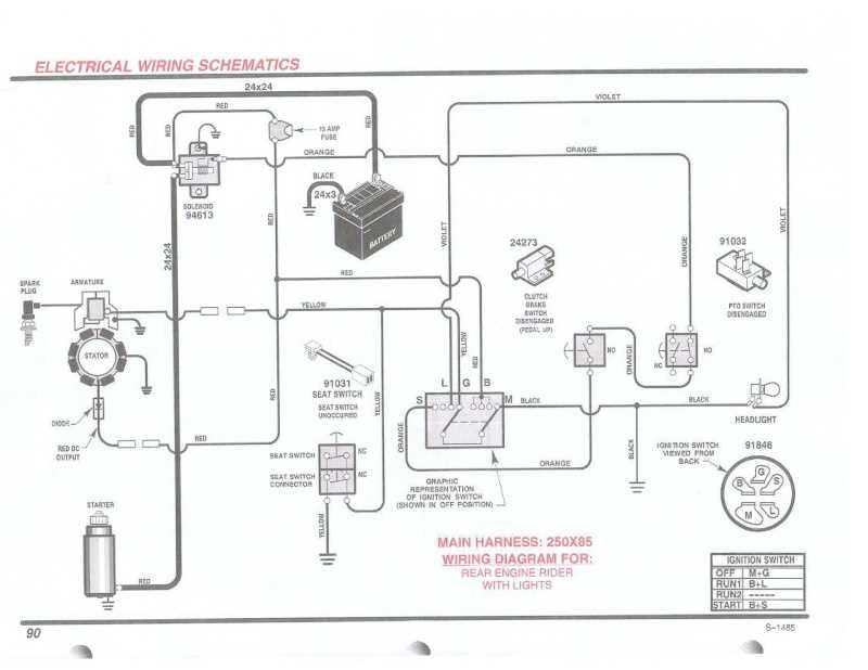 craftsman mower wiring diagram