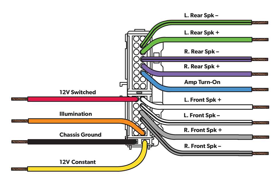 color code free chrysler radio wiring diagram