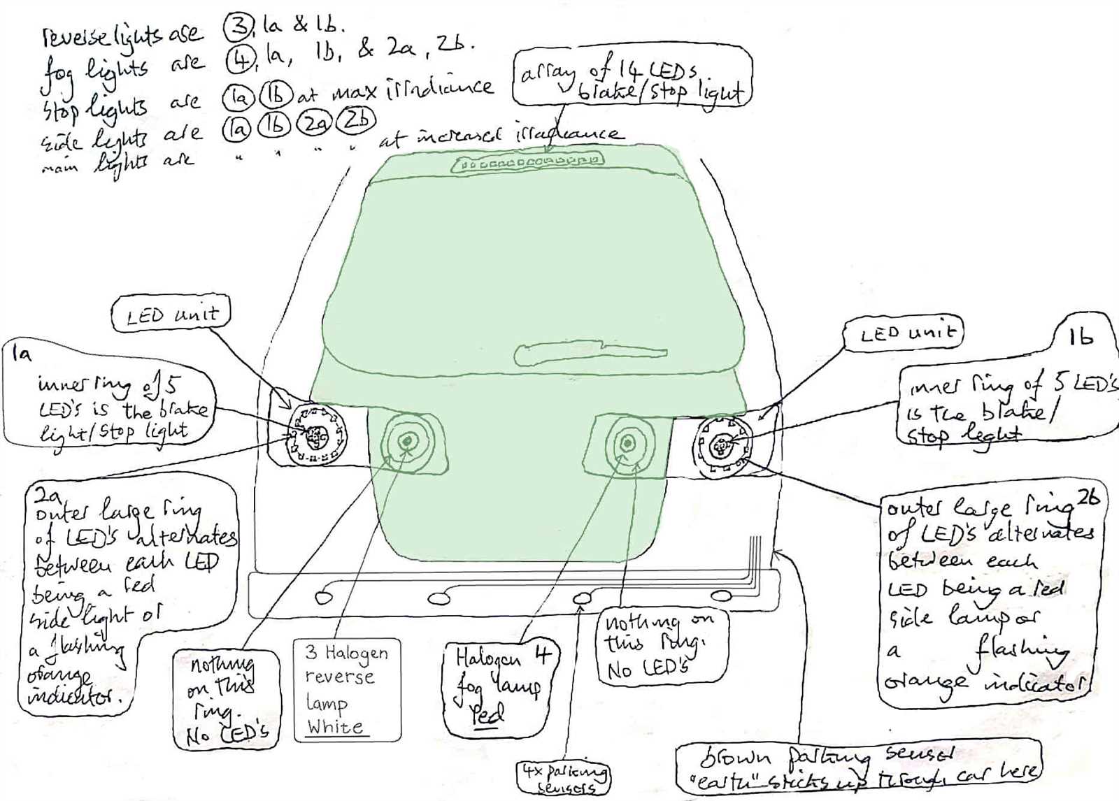 car wiring diagram color codes