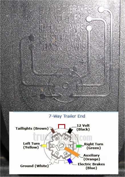 gmc trailer plug wiring diagram